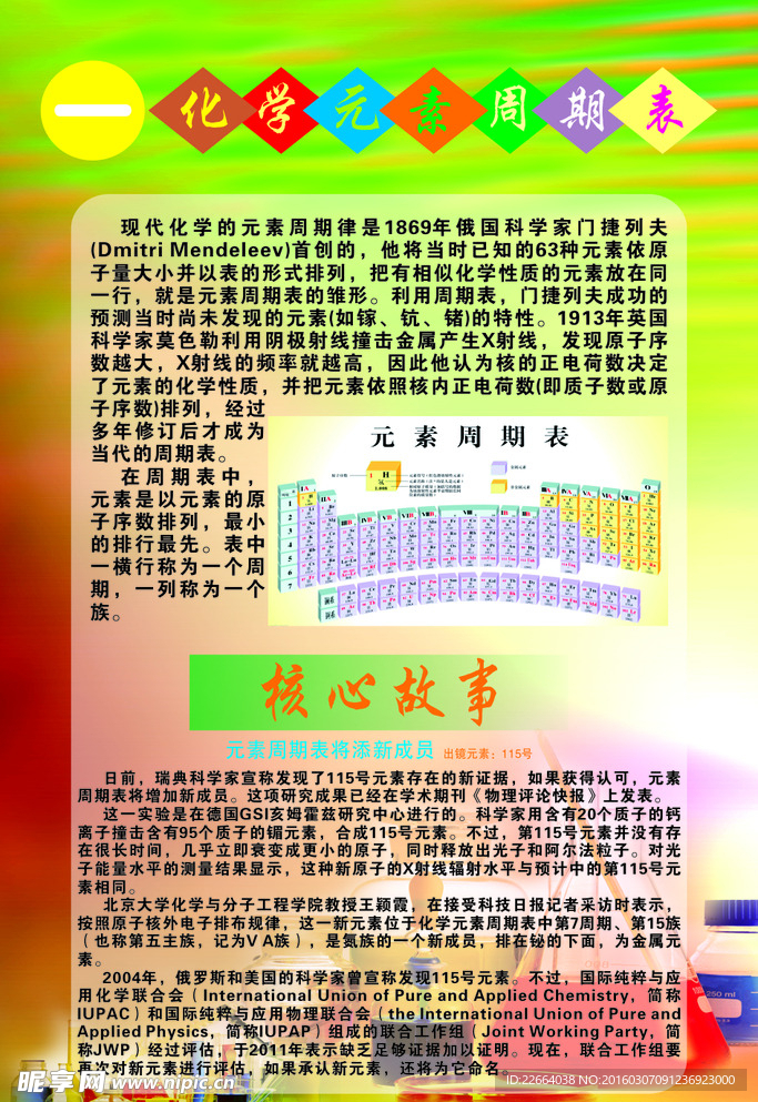 化学