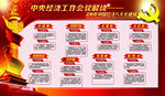 中央经济工作会议解读2016年