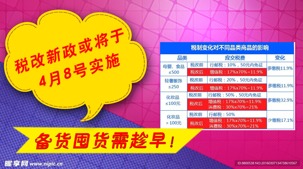 囤货准备