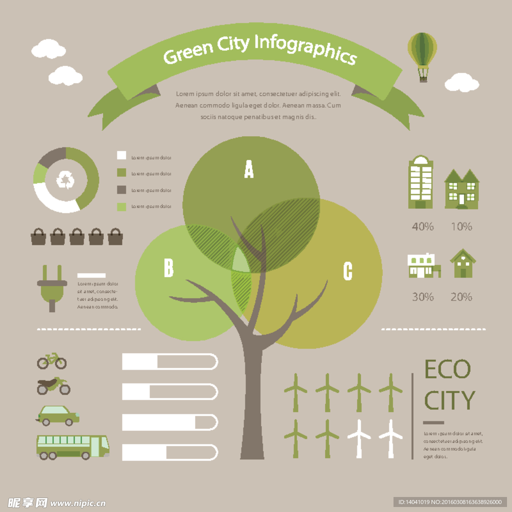 绿色城市信息图表