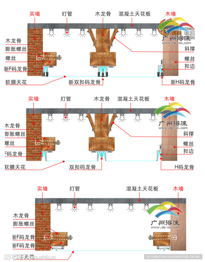 软膜天花安装 柔性天花