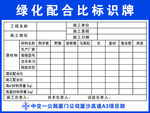 边坡绿化配比标识牌