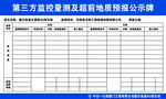 监控量测及超前地质预报公示牌