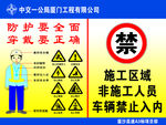 安全防护用品穿戴