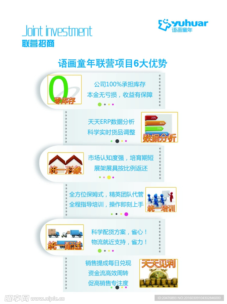 画册设计