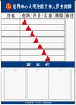 去向牌