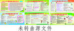 健康教育宣传栏