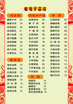 菜谱设计