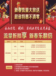 流量新春大放送
