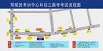科目三考试流程图