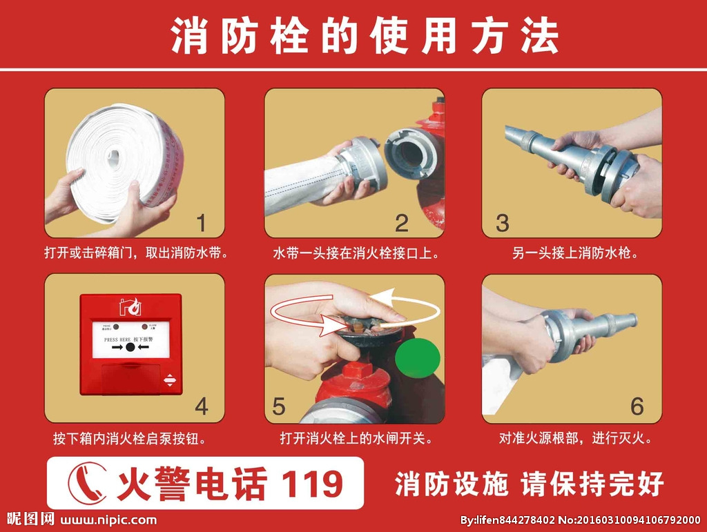 消防栓灭火器使用方法设计图__海报设计_广告设计_设计图库_昵图网nipic.com