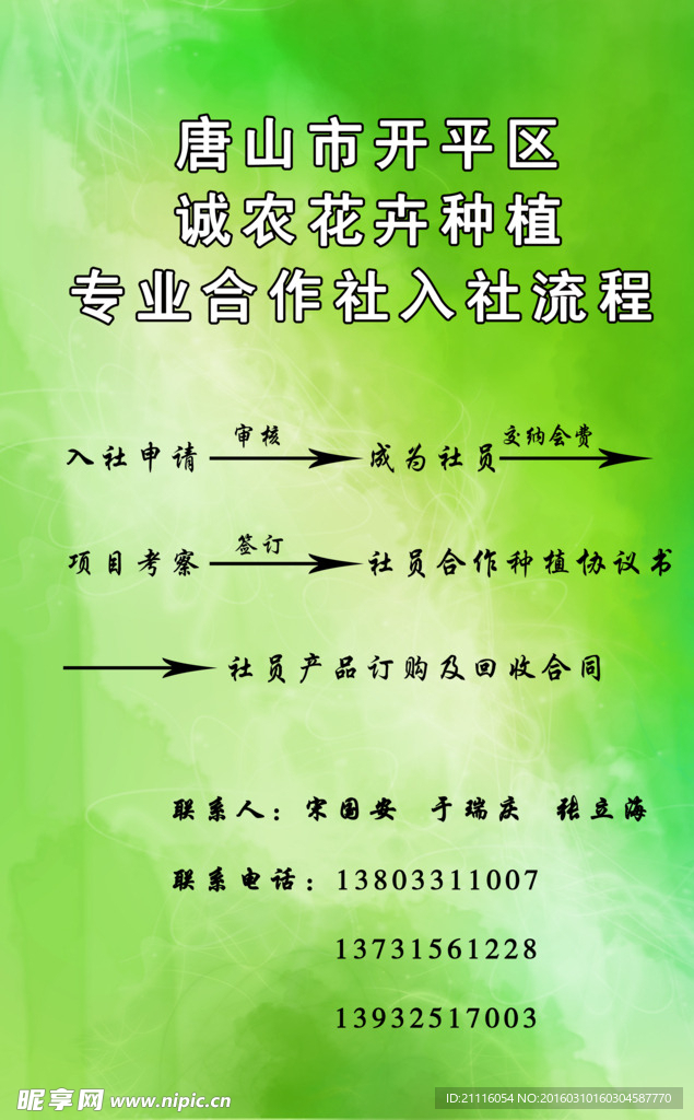 制度