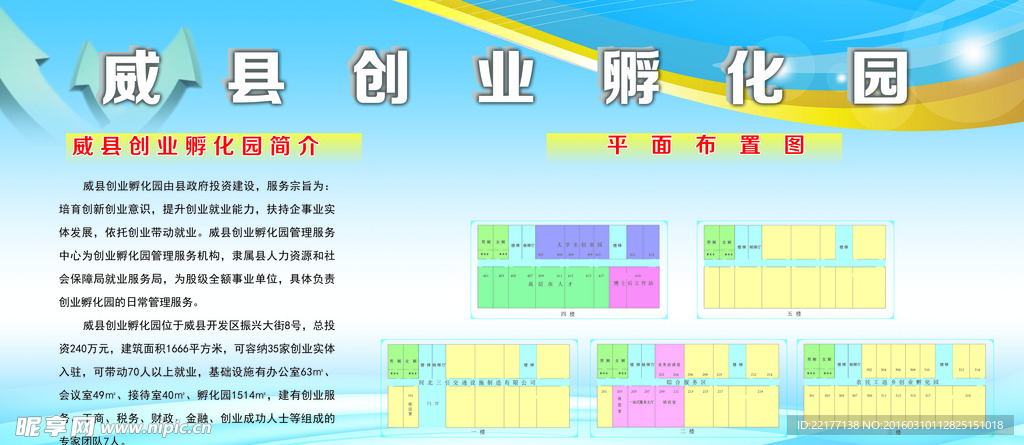 创业孵化园简介展板