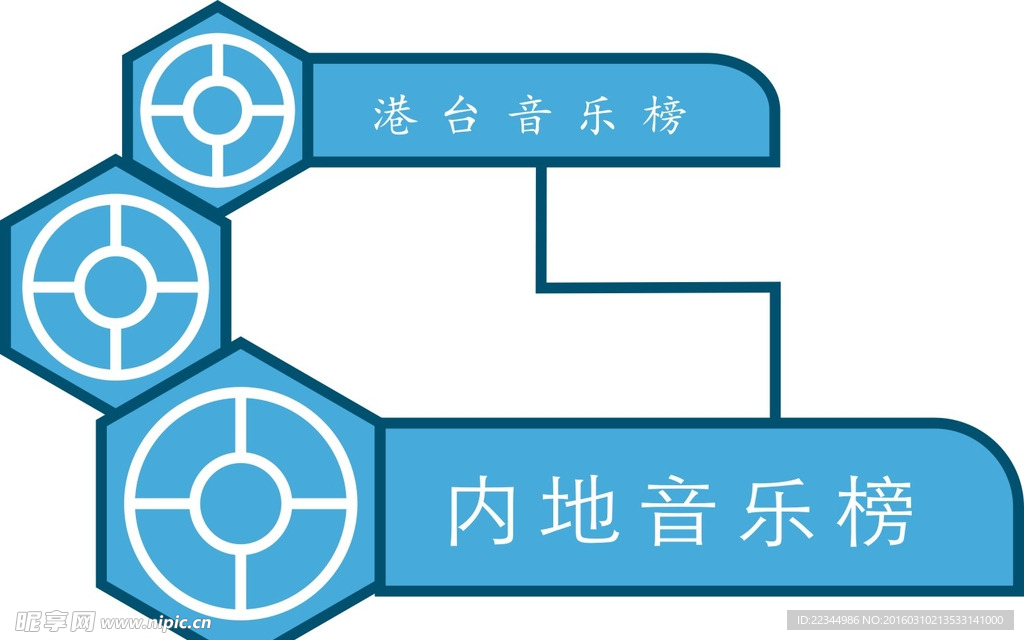 音乐榜单素材