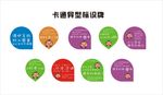 卡通异型标识牌