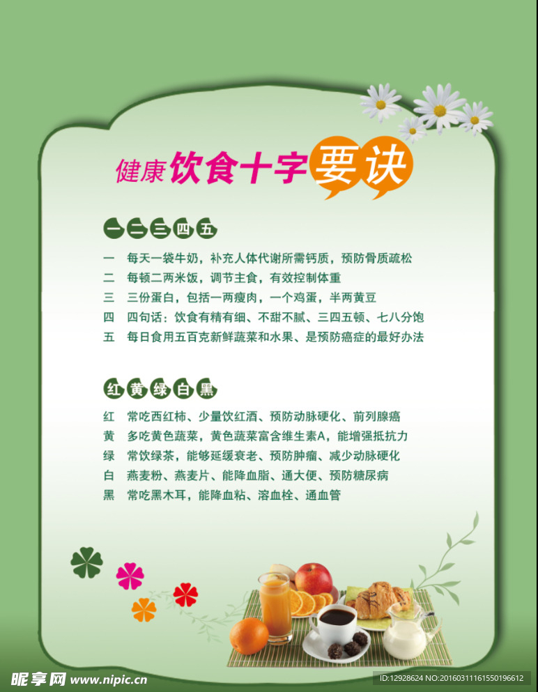 健康饮食十字要决