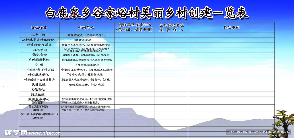 鹿泉抱犊寨展板