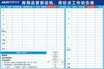 表格