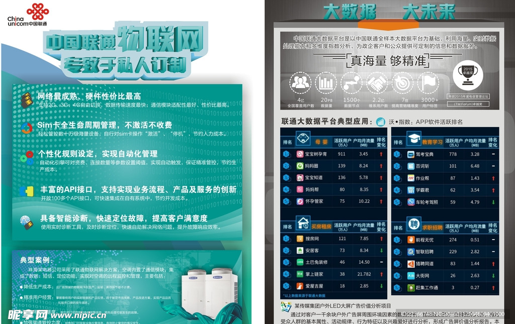 联通杂志广告