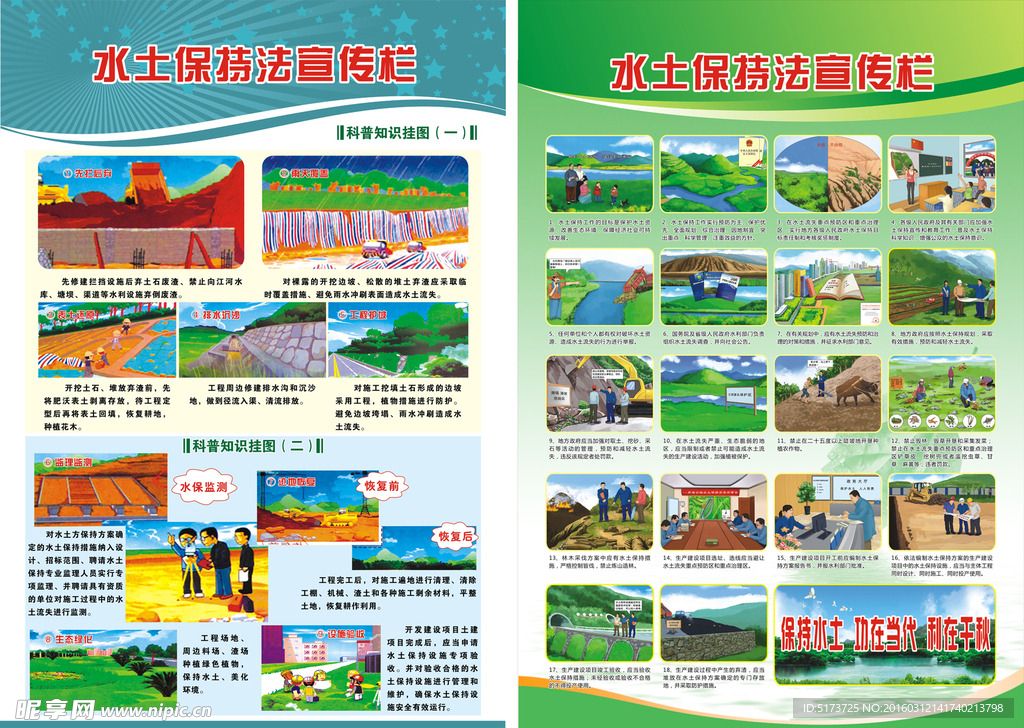 展板模板  水土保持宣传栏