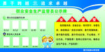 群众安全生产监督员公示牌