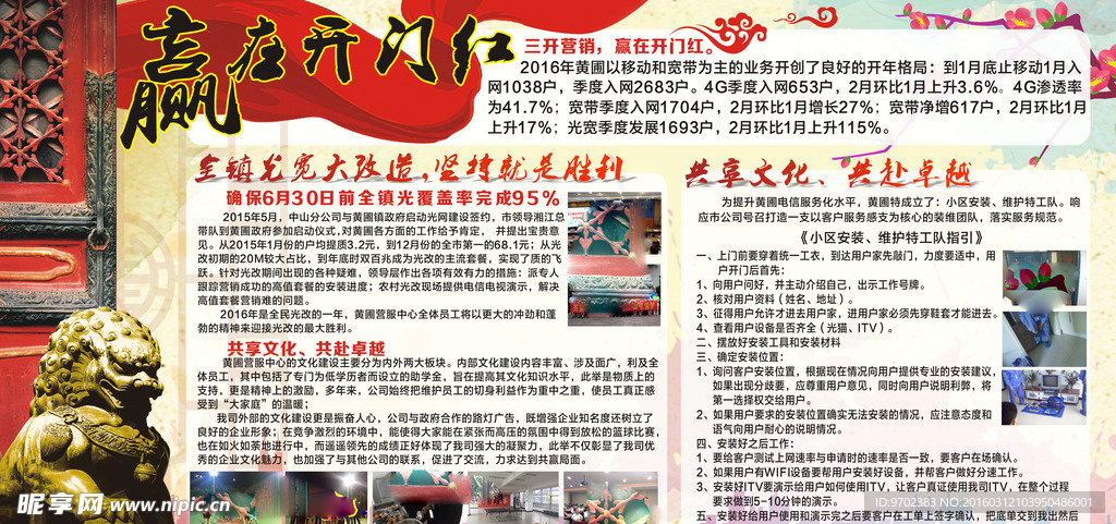 中国电信开年宣传栏