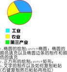 饼型制作说明图