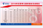 169亲情大礼包