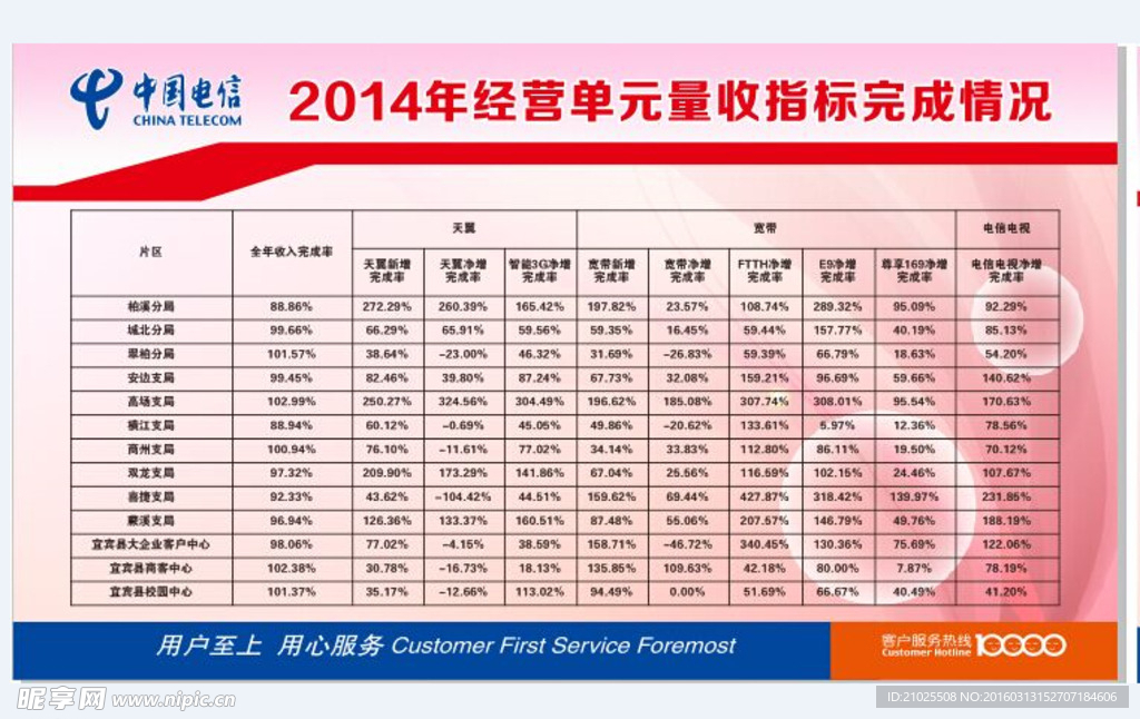 169亲情大礼包