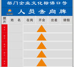 办公室人员去向牌