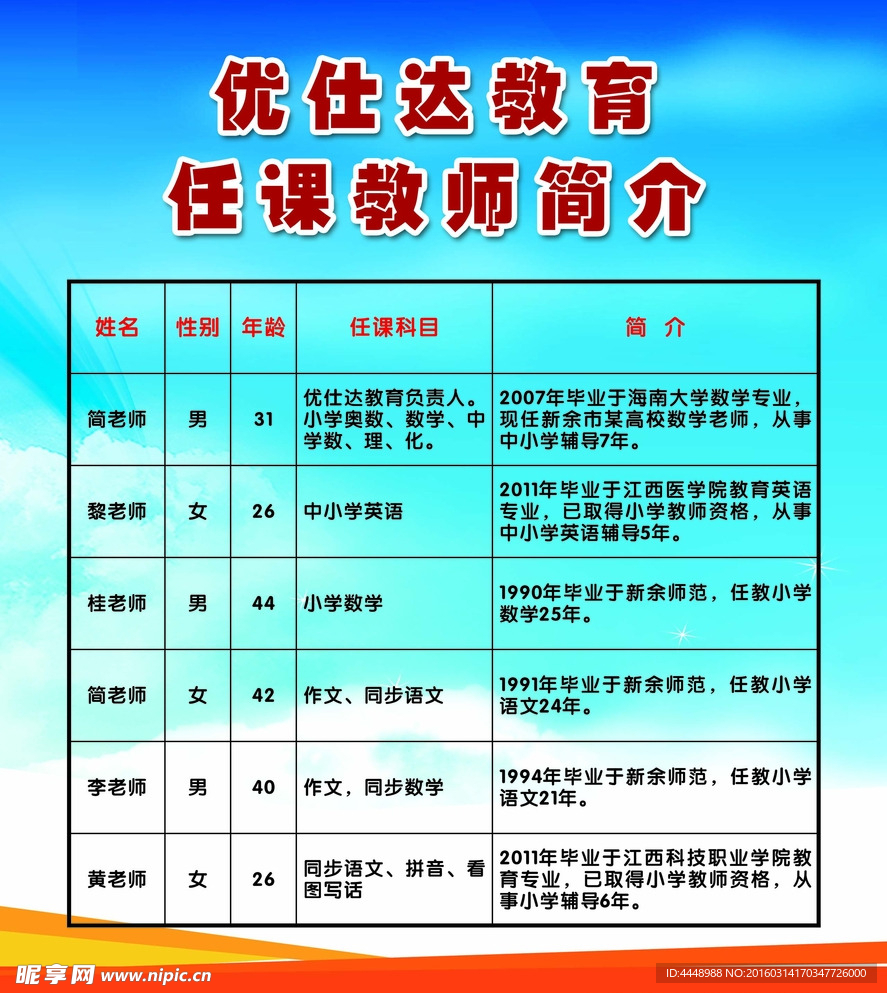 优仕达教育教师简介