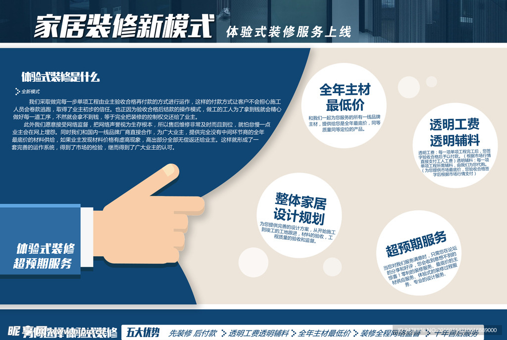 家居装修新模式