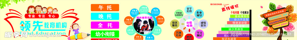 辅导班展板