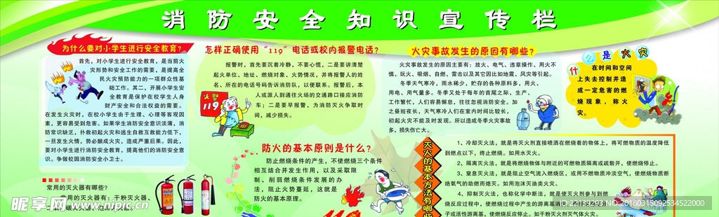 消防安全知识宣传栏消防安全知识