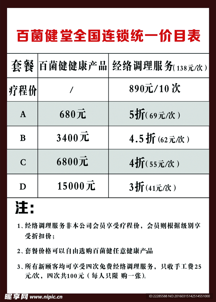 安惠生物科技价目表