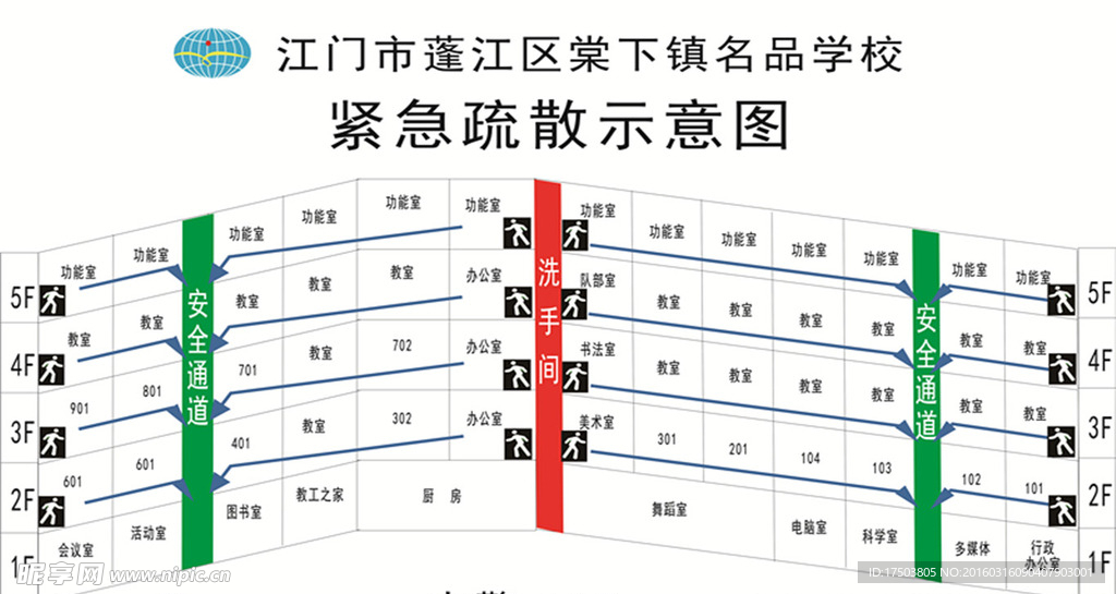 消防疏散示意图