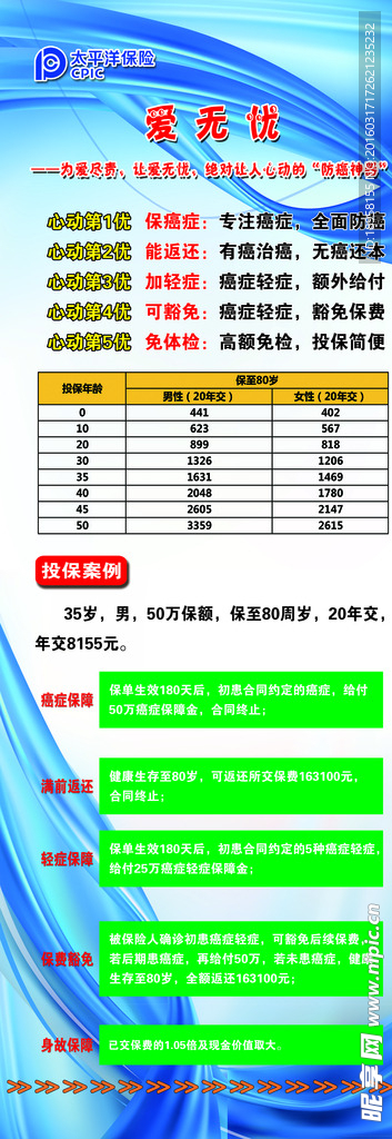 太平洋保险产品优势