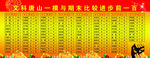 光荣榜