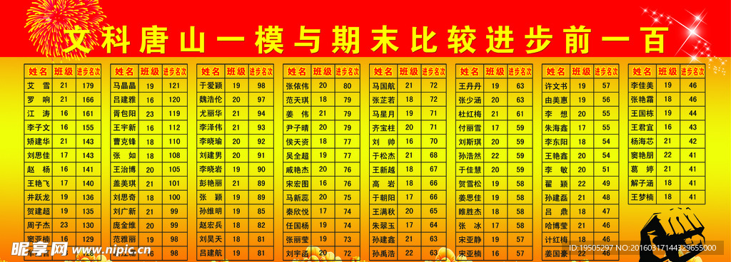 光荣榜