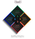 信息图表