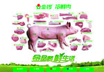 金锣冷鲜肉