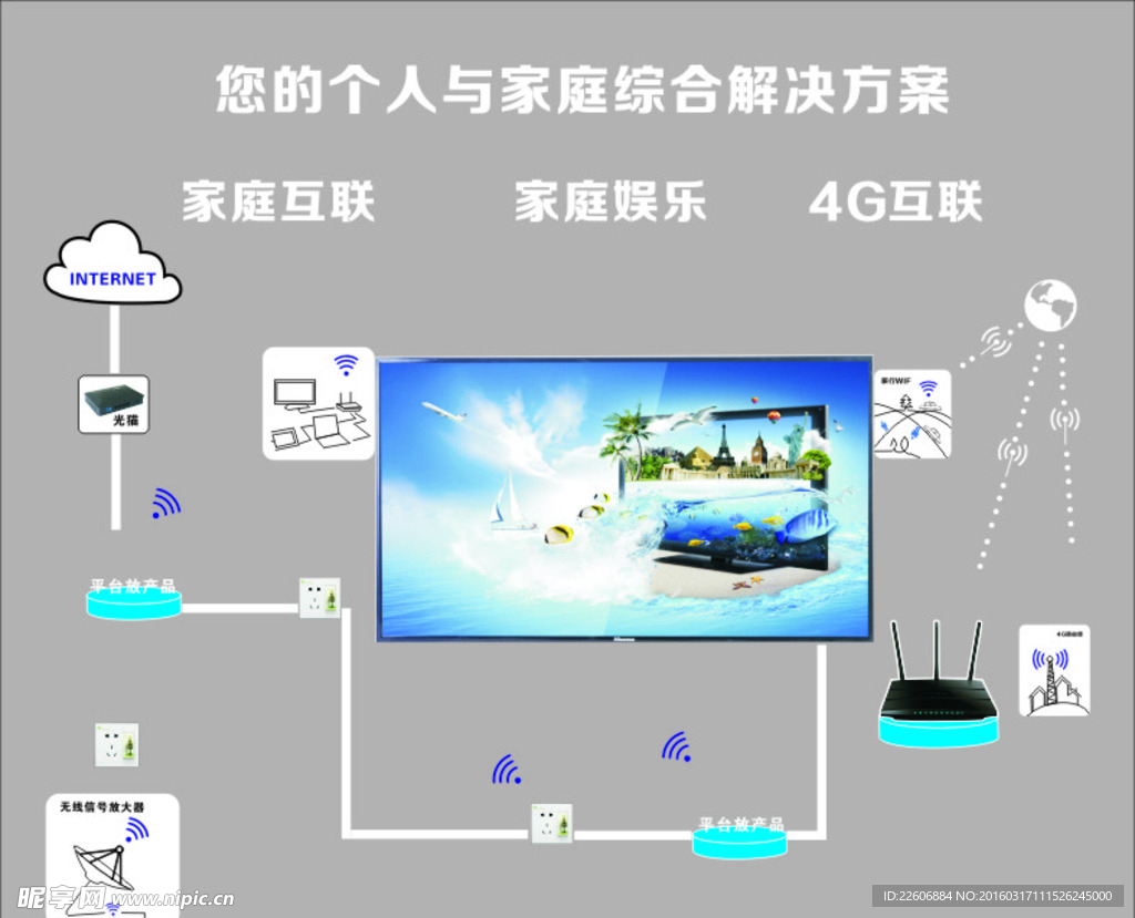 手机店背景墙