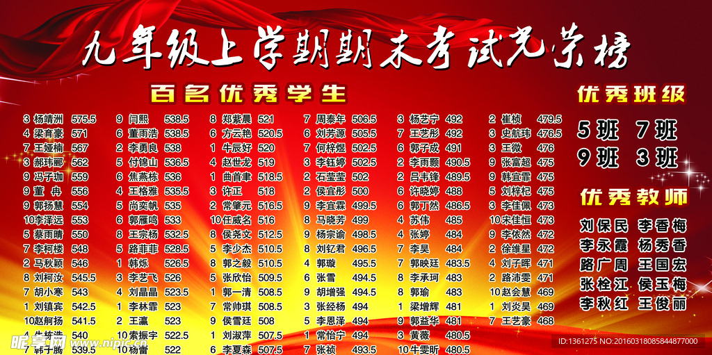 光荣榜 优秀学生 学校版面