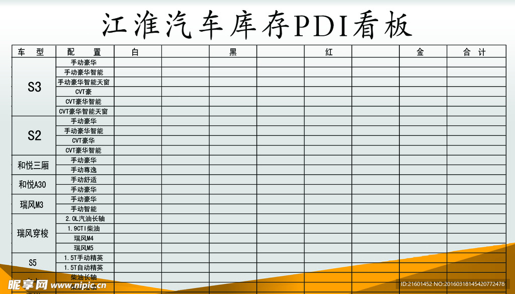 江淮汽车库存看板