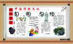 孝悌忠信