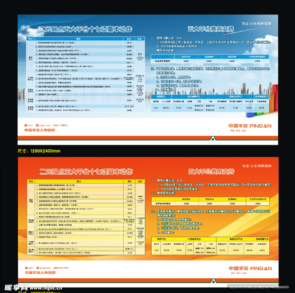平安人寿活动展板设计