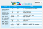 自得7乐参数牌分层