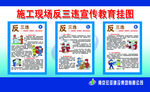 反“三违”宣传挂图