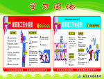 学习园地