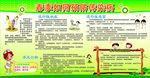 春季防病知识